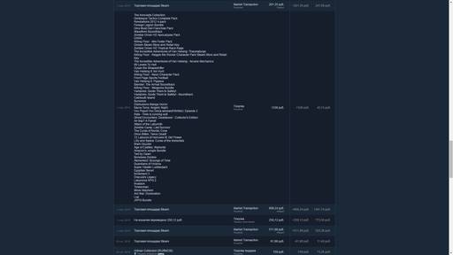 Новости - Закончилась зимняя распродажа в steam! 